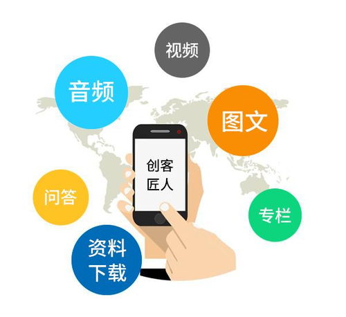 零基础入局知识付费技术推广 不懂技术与推广也能破局的实用指南